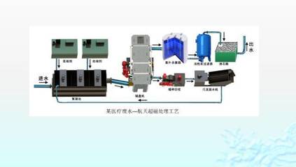 7家企业搭上启迪之星创新高铁--启迪之星(郑州)第五期入孵评审会顺利举行!_搜狐科技